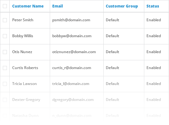 Gestion des utilisateurs