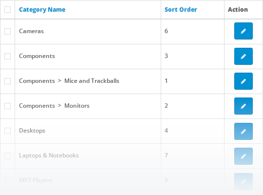 Catégories illimitées